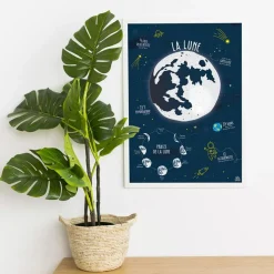 Affiche La Lune (A3)
