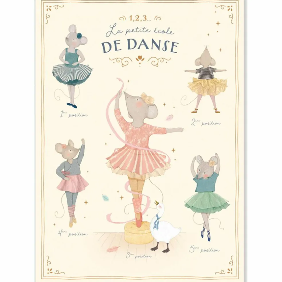 Affiche La petite école de danse (50x70 cm)