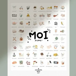 Affiche Moi je sais ! (40 x 50 cm)