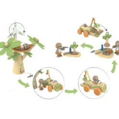 Arbre éolienne et voiture électrique