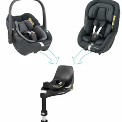 Base isofix FamilyFix 360 noire
