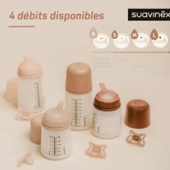 Biberon anti-colique Zerø.Zerø - Taille unique Spécial Allaitement - A Deep (180 ml)