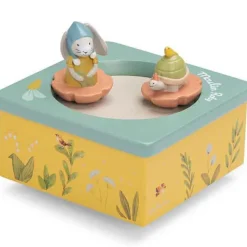 Boîte à musique Trois petits lapins