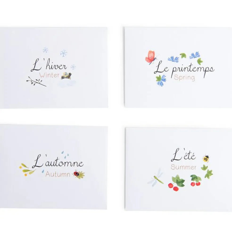 Calendrier magnétique des saisons Le Jardin du Moulin