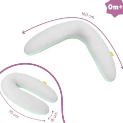 Coussin de grossesse Fluffy