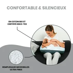 Coussin de maternité Doomoo Ethnic petrol