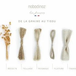 Coussin nuage Lin français sand (24 x 38 cm)