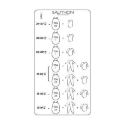 Gigoteuse légère coton bio panda Chao Chao TOG 1 (70 cm)