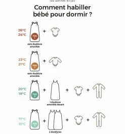 Gigoteuse réversible 4 saisons vichy 18-36 mois