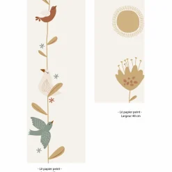 Lé unique papier peint Motif Lili Rose