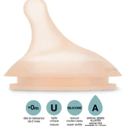 Lot de 2 tétines Allaitement Zerø.Zerø (0m+)