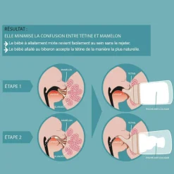 Lot de 2 tétines L Zerø.Zerø (0m+)