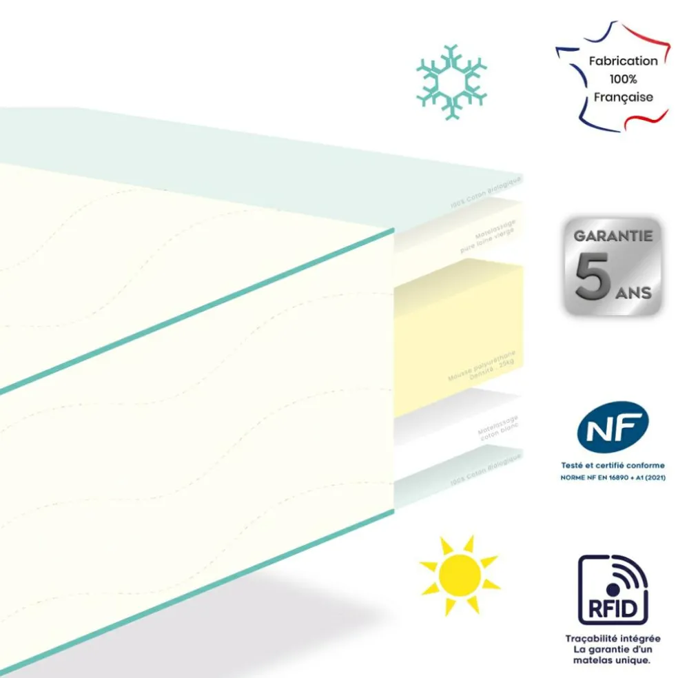 Matelas Biododo (60 x 120 cm)