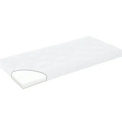 Matelas standard pour berceau (90 x 40 cm)