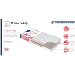 Matelas évolutif déhoussable antibactérien (70 x 140 cm)