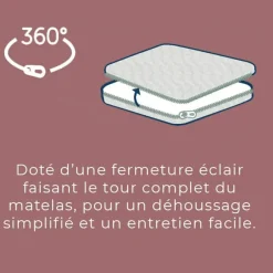 Matelas Zen déhoussable 360° (70x140 cm)