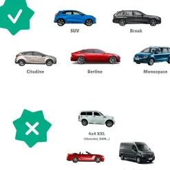 Pare-soleil chaussette voiture