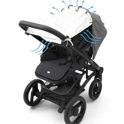 Pare-soleil universel Dandelion