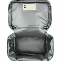 Sac isotherme Mr. Shark