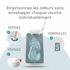 Starter pack poubelle à couches Dress up + 3 recharges