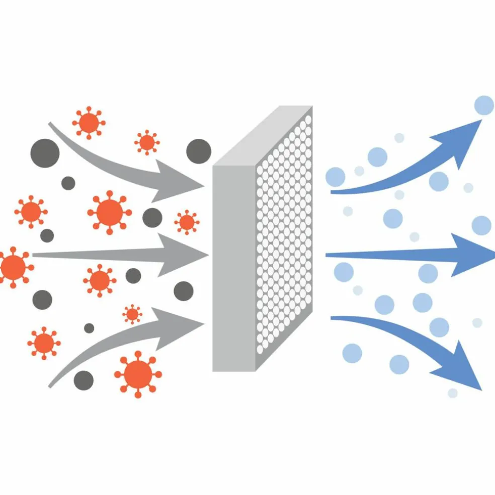 Stérilisateur Dryer Advanced