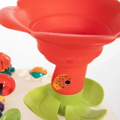 Table d'activités des découvertes