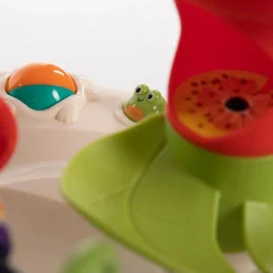 Table d'activités des découvertes