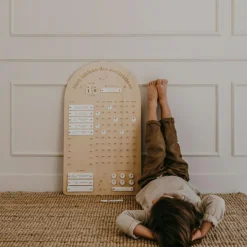 Tableau des motivations