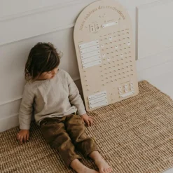 Tableau des motivations