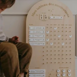 Tableau des motivations