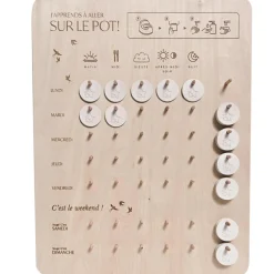 Tableau J'apprends à aller sur le pot (45 x 35 cm)