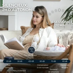 Tire-lait électrique double Night blue