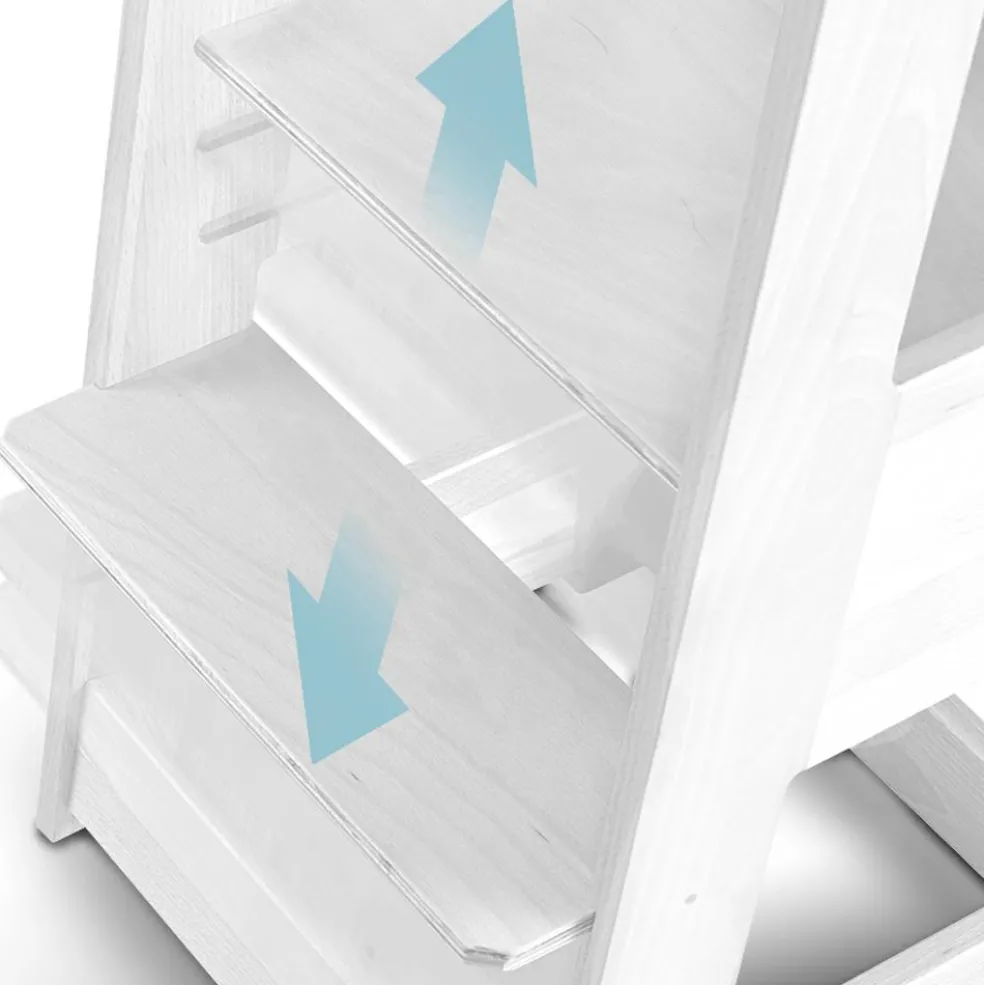 Tour d'apprentissage Felix White